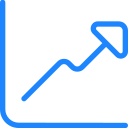 Scalability