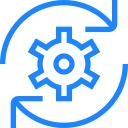 Strategic Alignment of Processes
