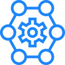 Interoperability
