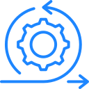agile